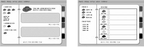 New Trendy ICT 의교육적활용방안연구 상황, 문제또는아이디어가어떤점에서어려운점이있는지, 잘못되었거나고쳐야할점이있는지를평가하도록한다.