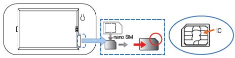 Micro SD 카드를단말의 Micro SD 카드커넥터에삽입한후, Micro USB 케이블을통해 PC에단말기를연결하면 PC에이동식디스크인식되어메모리저장기능을사용할수있습니다. 또한, 부가기능으로미디어서버 (DLNA) 와 FTP 서버기능을사용할수있습니다. 미디어서버 (DLNA) 및 FTP 서버기능을사용하기위해서는관련프로그램및관련 APP을다운받으셔야합니다.