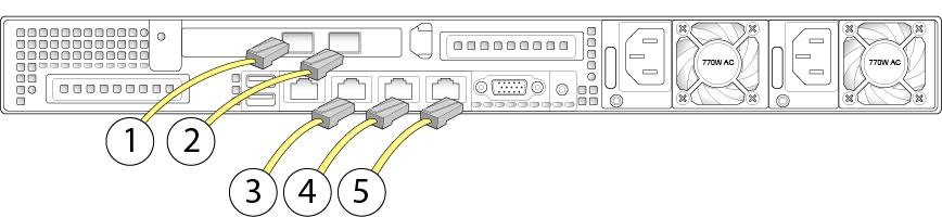 설치 케이블연결, 전원켜기및연결확인 팁 Firepower Management Center 000, 500 또는 4500 에서는 CIMC 가지원되지않지만 SOL 연결에서기본관리인터페이스 (eth0) 의 LOM 을사용하면시스템관리인터페이스 ( 아래설명에서 M 인터페이스로라벨이지정됨 ) 에로그인하지않고도 Firepower Management Center