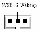 CN5A [ WOM(Wake-on-Modem) 커넥터 ] : 이기능을이용하기위해서는 BIOS s Power Management Menu에서 Wake Up On Modem을선택하여활성화해야합니다.