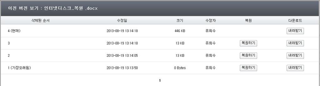 13. 문서이력관리 문서의변경이력관리가가능하며필요시삭제, 또는구버전을다운로드가능 변경된문서의이력관리 - 파일명을기준으로덮어쓰기된파일의버전관리 - 별도의버전관리행위없이자동으로이전버전이기록되어쉽게버전관리가가능