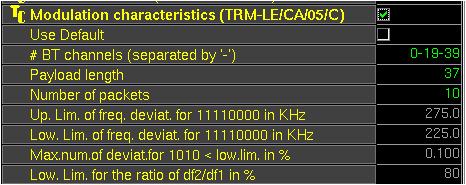 2.3.3 Modulation Characteristics 1. 목적 : Modulation index 를측정한다. 2.