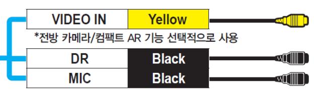 [DriveX (OBDII) 차량설정유의사항 ] (1) B2B매니저에공지되어있는 DriveX (OBDII) 가능차량리스트에 DriveX (OBDII) 차량 DB 서없는경우데이터및동글펌웨어 (2) CRM팀담당자에게문의후 DB 데이터및동글펌웨어받은후업데이트방법업데이트진행함 [DriveX (OBDII) 차량 DB 데이터및동글펌웨어업데이트방법 ] (1)