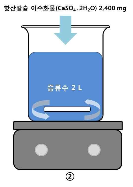 mg 을넣고 12 시간폭기 별도의증류수 2 L