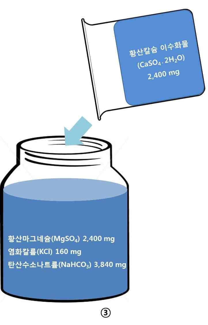 을넣고교반기와마그네틱바로충분히용해 1+2