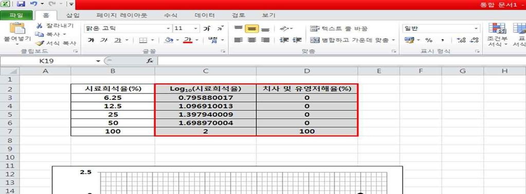 50 값산출방법