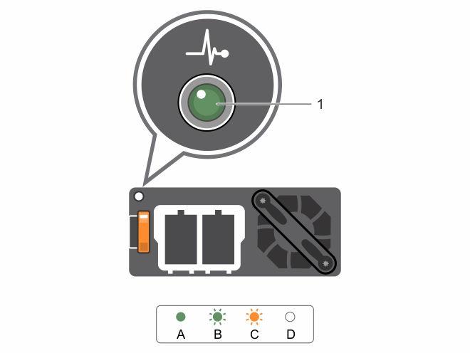 규칙전원표시등패턴상태 노트 : AC 전원공급장치의경우, 후면에 Extended Power Performance(EPP) 레이블이있는 PSU 만사용하십시오. 이전세대서버의 PSU 를함께사용하면 PSU 불일치조건또는전원오류가발생할수있습니다. D 호박색점멸전원공급장치에문제가있음을나타냅니다. E 꺼짐전원이연결되어있지않습니다.