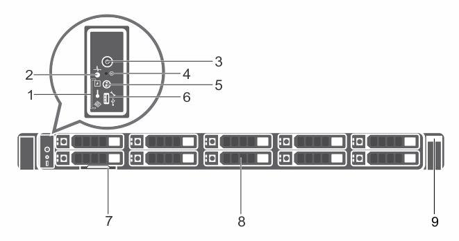 시스템정보 1 Dell XC630 은 Intel Xeon E5-2600 v3 프로세서제품군, 최대 24 개 DIMM, 및최대 10 개드라이브슬롯의스토리지용량을기반으로두개의프로세서를지원하는웹 - 스케일컨버지드어플라이언스입니다. 노트 : 시스템은내부, 핫스왑가능하드드라이브만을지원합니다.