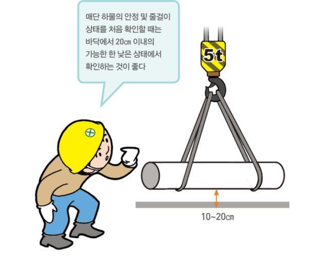 안전작업방법 매단물건이지상에서약간떨어지면,