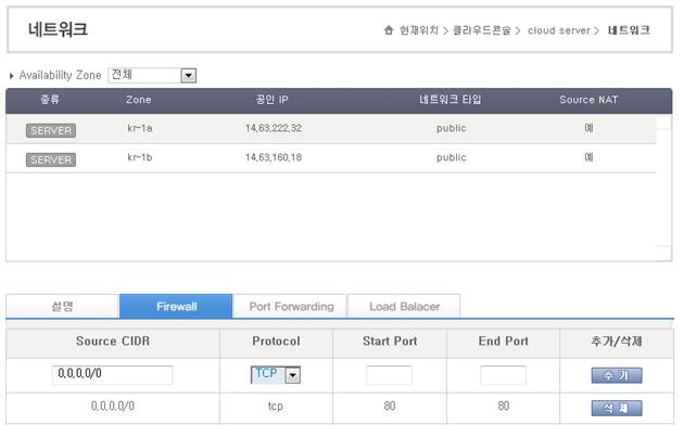 클라우드서버간의통신은제공되는 Guest IP로통신이가능하며고객님의클라우드서버는 VLAN 기술로 isolation 되어보안을제공합니다.