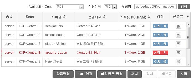 정지 상태의서버의경우상품 ( 사양 ) 변경이가능합니다. 변경하고자하는서버를선택한후 상품변경 을클릭합니다.