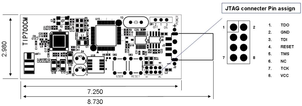 < TIP700CM Mechanical