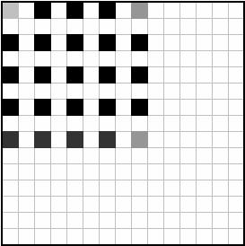 그림 2-5(a) 는다른 alternating 순서를나타내고, 그림 2-5(b) 는그림 2-5(a) 의 alternating 순서에의해탐색영역내에서정합오차에계산되는픽셀들을나타낸것이다. 검은색블록은후보블록마다사용되는픽셀이중복되는경우를나타낸다. 따라서그림 2-3에나타낸 2개의 alternating 순서만이사용가능하다.