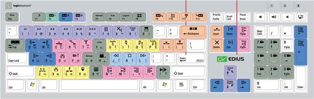 EDIUS 전용키보드단축키일람 Key GV EDIUS 6.06 0 선택한클립의활성 / 비활성화토글 1 선택된트랙의모노채널1 지정 / 해제토글 2 선택된트랙의모노채널2 지정 / 해제토글 3 선택된트랙의모노채널3 지정 / 해제토글 4 선택된트랙의모노채널4 지정 / 해제토글 5 선택된트랙의스테레오채널1.2 지정 / 해제토글 6 선택된트랙의스테레오채널3.