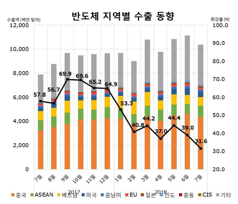 참고 4 13