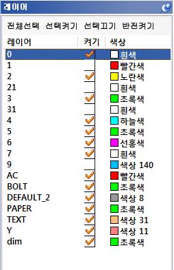 전체화면구성요소안내 구성도구설명 탐색기 2D 모델의레이어, 마크업, 뷰설정창으로이루어져있습니다.