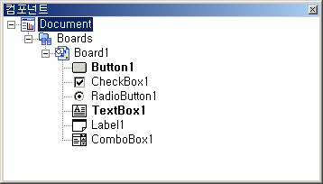 . Board, Board Button, CheckBox, RadioButton, TextBox,