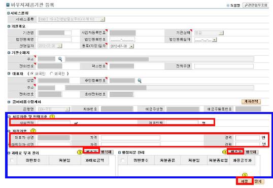 2014 년도지역자율형사회서비스투자사업안내