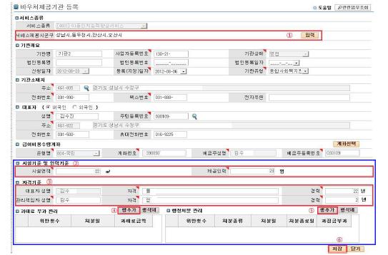 2014 년도지역자율형사회서비스투자사업안내