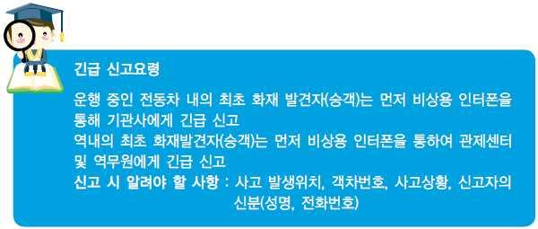 지하철 승강장의안전선뒤쪽에서열차를기다린다 승강장과열차사이에발빠짐을주의한다 출입문에물건이나신체부위가끼이거나걸리지않도록주의한다 승강장에서밀치거나뛰지않는다 출입문에손을대거나기대지않는다