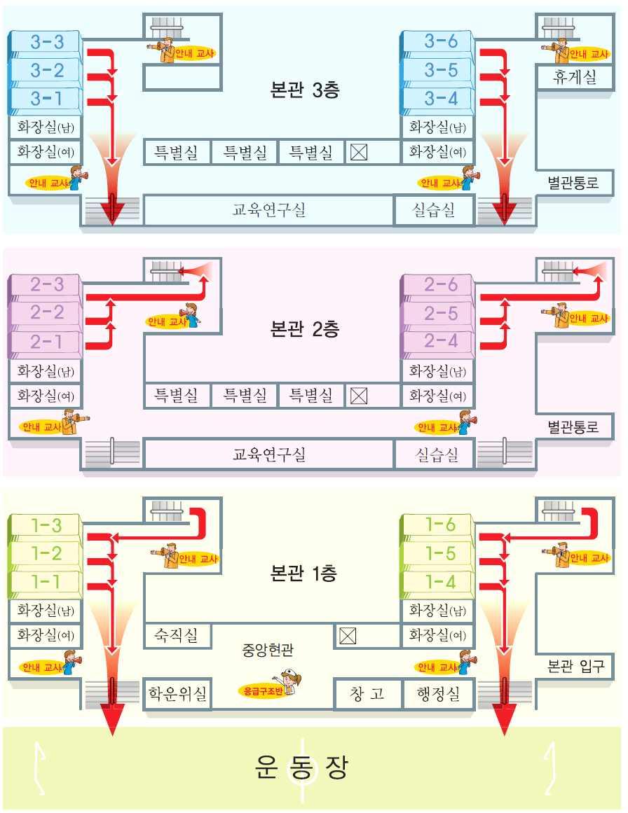 화재대피경로및안내예시