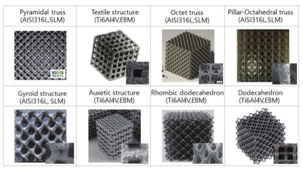 [ 특집 : 3D 프린팅과소재 ] 특히, SLM(Selective Laser Melting), EBM(Electron Beam Melting) 등금속분말을사용하는 3D프린팅기술은전세계적으로정부차원에서의관련산업의활성화를위해연구개발이활발히진행되고있으나, 기존제품의생산공정을대체하기에는비용, 효율,