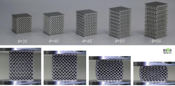3D 프린팅기술과격자구조체 격자구조체의구조적특성을평가하기위해서는단위셀의개수에따른특성이사라지는최소한의단위셀개수이상으로구성된대표체적요소 (Representative volume element) 시험편을제작하여방향별압축 / 인장, 전단, 인장, 굽힙, 자유낙하 / 고속충격등의평가를수행한다.