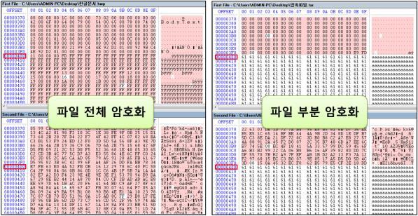 이후 원본파일명 + 확장자 에 Base64 인코딩하여특정조건에따라변경할확장자를결정하고파일암호화를수행한다.