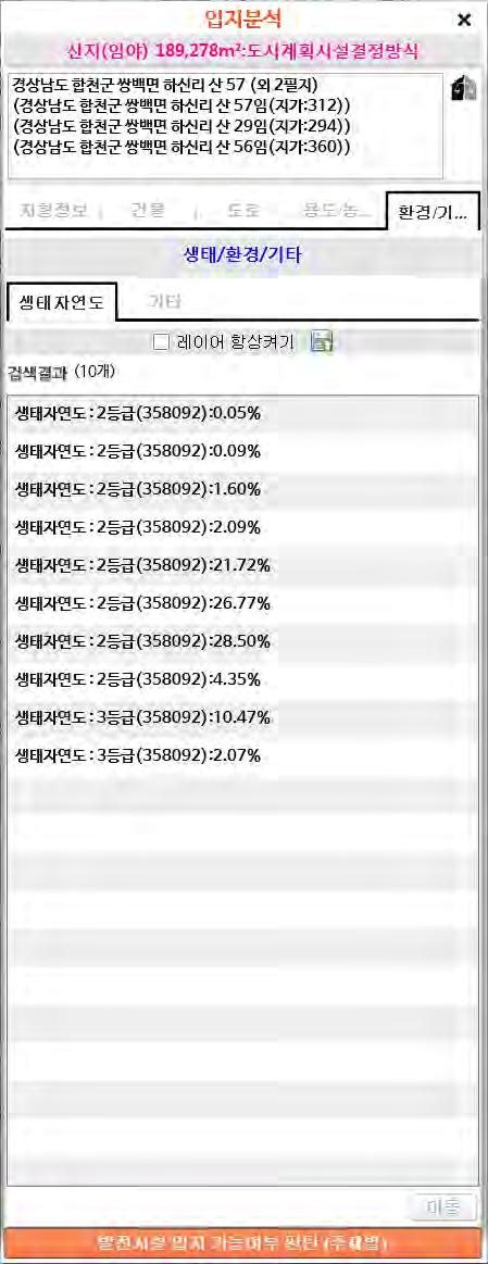 2-4. 입지분석 (