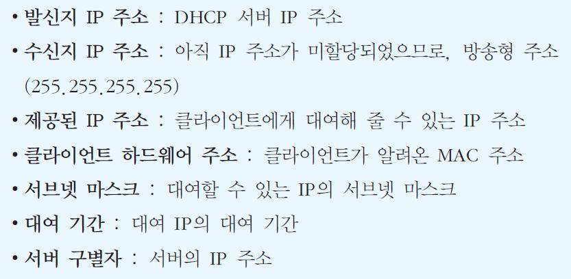 12. 2 IP DHCP 기술 New 데이터통신과네트워킹응용계층과웹응용기법 16/52 DHCP 기술 (1) 라우터가중간에있는경우라우터는 RFC 1542 를따라 DHCP 클라이언트가어떤서브네트워크에연결되어있는지를 DHCP 서버가판별할수있도록하고서브네트워크에적절한 IP 주소를할당함 다수의 DHCP 서버를가정 [ 그림 12-8] DHCP