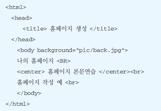 12. 3 웹과웹프로그래밍기법 HTML 을이용한웹페이지작성과동작 본문삽입