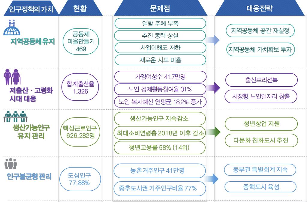 Jeonbuk Institute 2.