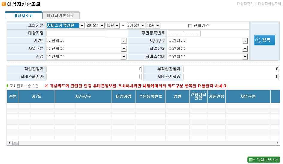 II. 전자바우처시스템활용 : 대상자관리 1.