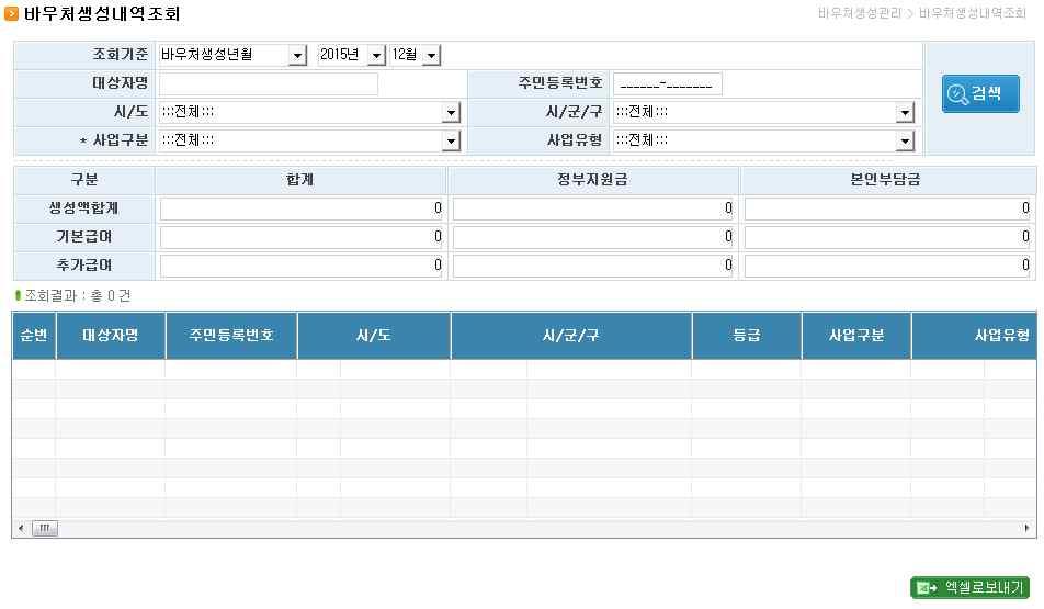 2. 바우처생성내역조회 업무개요 화면경로 : 전자바우처시스템 대상자관리 바우처생성관리 바우처생성내역조회 매월사업별대상자별로바우처생성내역을확인하는화면 1 사업구분 및 생성월 을선택하고 검색 버튼을클릭 2 조회결과화면에조회월의바우처생성자현황이조회 - 해당화면에서조회되지않는대상자는바우처가생성되지않은대상자로 바우처미생성자조회