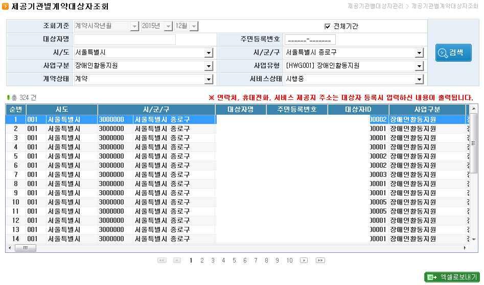 2. 제공기관별계약대상자조회 업무개요화면경로 : 전자바우처시스템 제공기관인력관리 제공기관별대상자관리 제공기관별계약대상자조회관내서비스이용자가제공기관과계약한정보를조회 ( 매칭된제공인력정보조회가능 ) 1 조회하고자하는대상자명또는주민등록번호를입력입력하고 검색 버튼을클릭 2