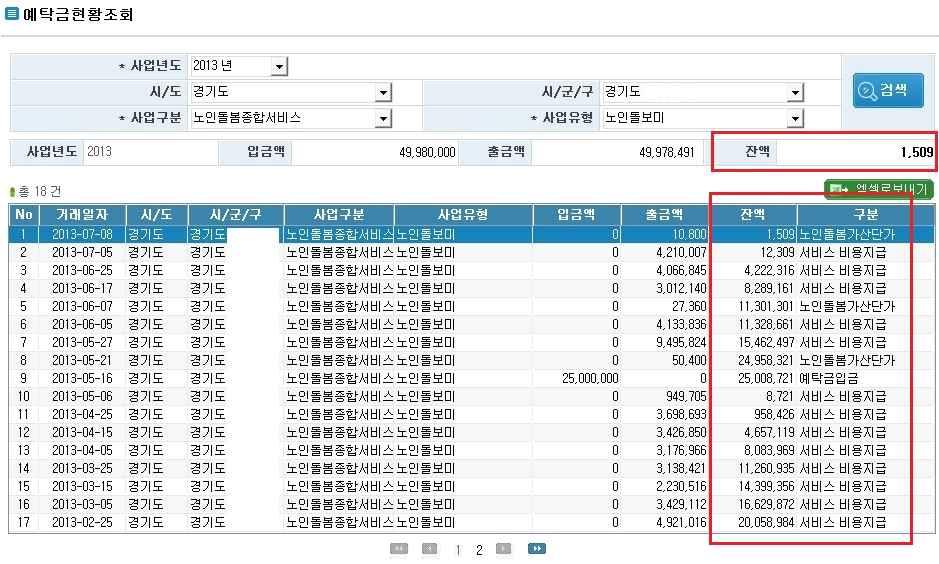 V. 전자바우처시스템활용 : 예탁금관리 1.