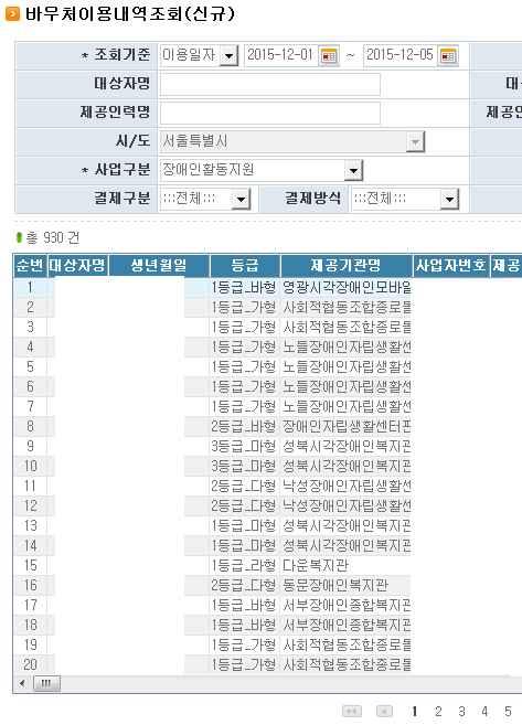 3. 바우처이용내역조회 ( 신규 ) 업무개요 화면경로 : 전자바우처시스템 매출및정산 바우처이용관리 바우처이용내역조회