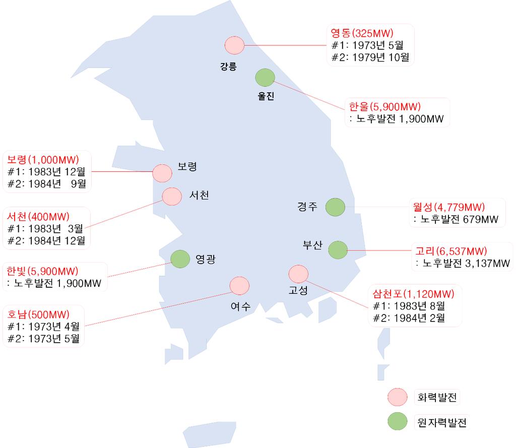 최근국내전력 / 에너지산업의가장큰화두는친환경이슈다. 그이유로 1) 중국의석탄화력발전급증과이로인한국내의미세먼지유입증가로전반적인국내석탄발전에대한국민들의센티먼트악화, 2) 경주지진발생으로원자력발전의안전성이도마위에오른가운데, 신규원자력발전의도입여부와노후화원전의연장가동승인취소리스크때문이다.