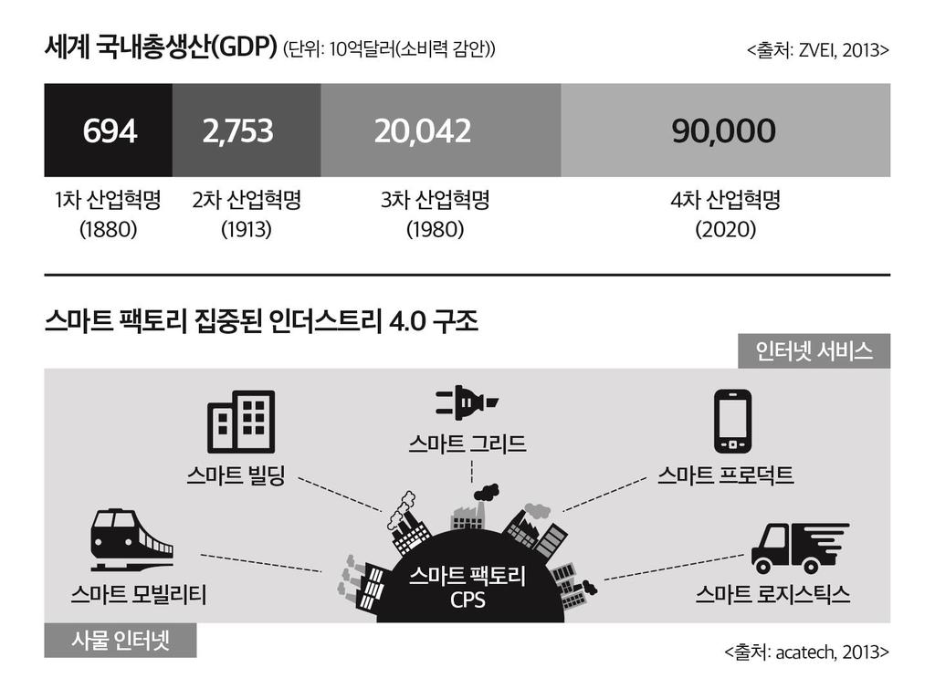 더생각할문제