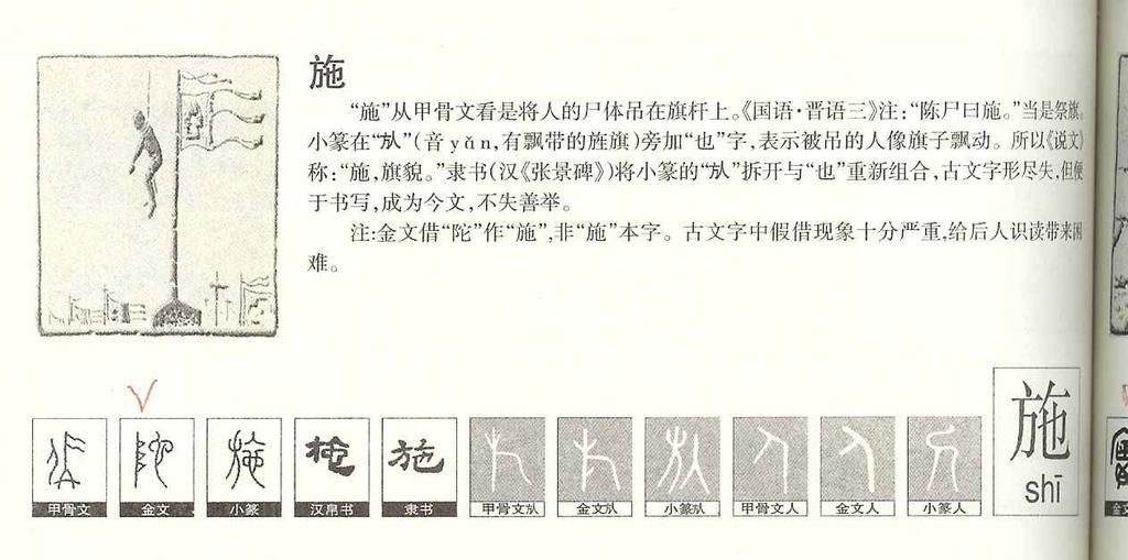 있다. < 그림 9> 은무엇인가베푼다는 ' 베풀시 ( 施 )' 자에대해설명한 圖釋古漢字 의내용이다.