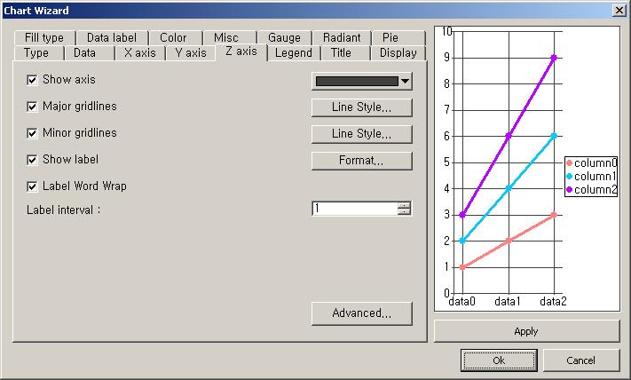 OZ Application Designer User's Guide Z Axis Z,,,. Show Axis Z,. Major Gridlines Z, [Line Style],. [Line Style] 'Gridline Style Dialog'.