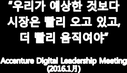 IDC Data 상의시장규모증가율을가설적으로추정 KCC2016 Keynote Speech AI & Data for Digital Transformation