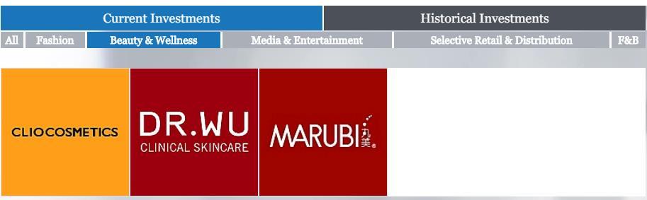 2년에설립된 Marubi 는 Marubi 와 Haruki 라는 2개의브랜드를가지고있으며,