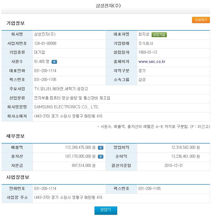 4. 특징및장점 나 ) 기업데이터연계 I.