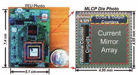 < 그림 12> MLCP의하드웨어구조 [7] 되는기기에서 host PC로 neural signal을보낼때많은전력을소모하기때문에장시간사용하기에는실용적이지못하다. 따라서몸에이식되어사용되는 BCI 시스템을위해서는무선데이터전송량을줄이고, neural signal recording과 decoding을 SoC화하는것이필요하다.