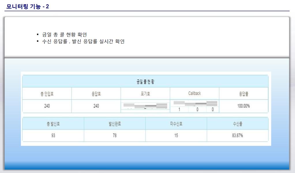 IPCC 시스템상세기능 통계기능 인 /