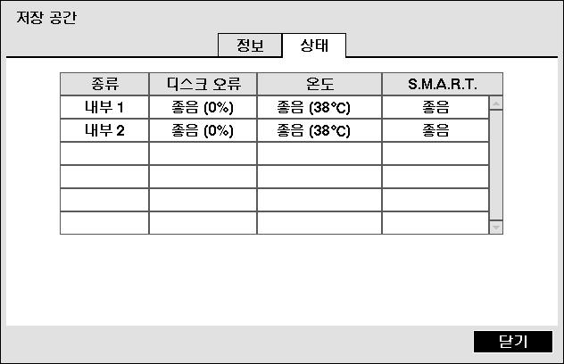 디지털비디오레코더 포맷 항목에는포맷된디스크의경우 녹화, 사용안함 중그용도에맞는하나가표시됩니다. 아직포맷되지않은저장매체를연결했을때는용도값이 포맷안됨 으로표시됩니다. CD-RW 및 DVD RW 저장을위한임시공간을가지는경우표시가나옵니다.