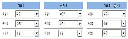 속성이 30 개를초과하거나수준이 15 개를초과하였을때사용합니다. 속성이 2 개인데속성안의한수준만다른속성과조합될때사용합니다. Paper-and Pencil 환경또는 Computer-Assitede 환경에서 Card Set을제시함으로써, 한카드를선택하게합니다. 응답자들이선호하는컨셉을선택하는것은실제시장상황에서의구입자들의선택과유사합니다.