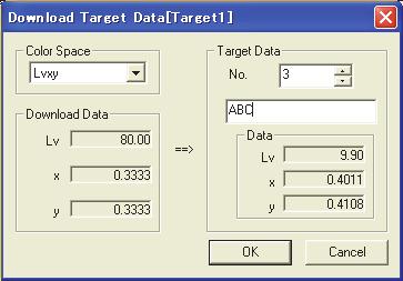 Download Target 대화상자 (CS-2000/2000A 이연결된경우 ) Color Space L v xy, L v u'v' 및 XYZ 에서선택합니다. Download Data 쓰여질데이터는 Color Space 에서선택된표색계모드로표시됩니다. Target Data No. 콤보박스에서데이터작성에필요한번호를 01-20 의범위에서선택합니다.