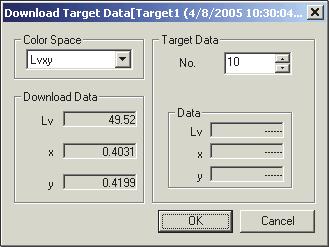 Download Target 대화상자 (CS-1000 이연결된경우 ) 모든데이터는 3 자극치데이터로측정기에입력됩니다. Color Space L v xy, L v u'v' 및 XYZ 에서선택합니다.